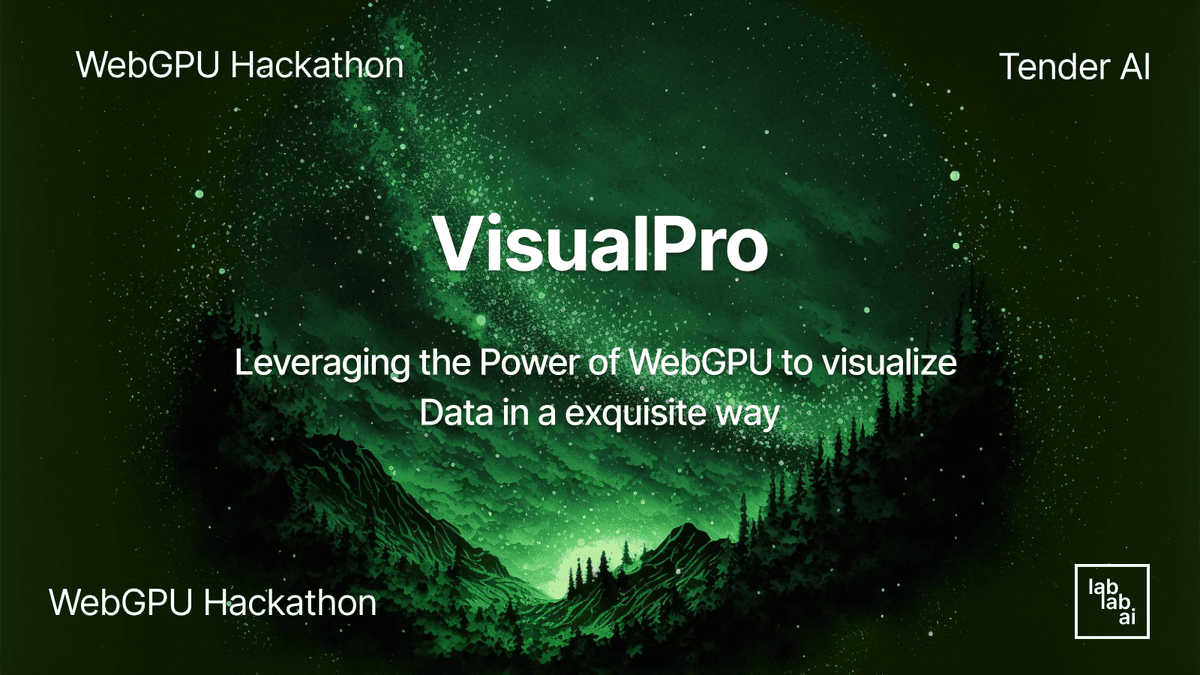 VisualPro